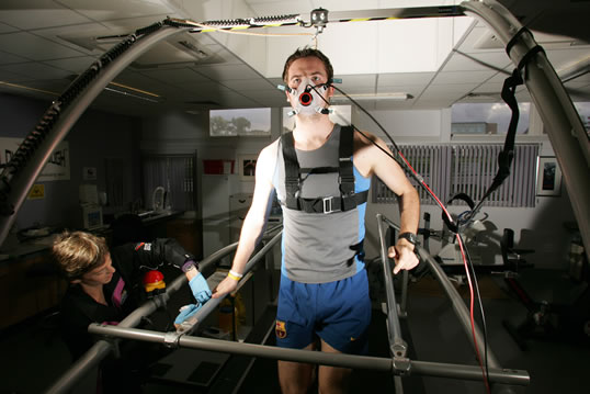 performance_lab